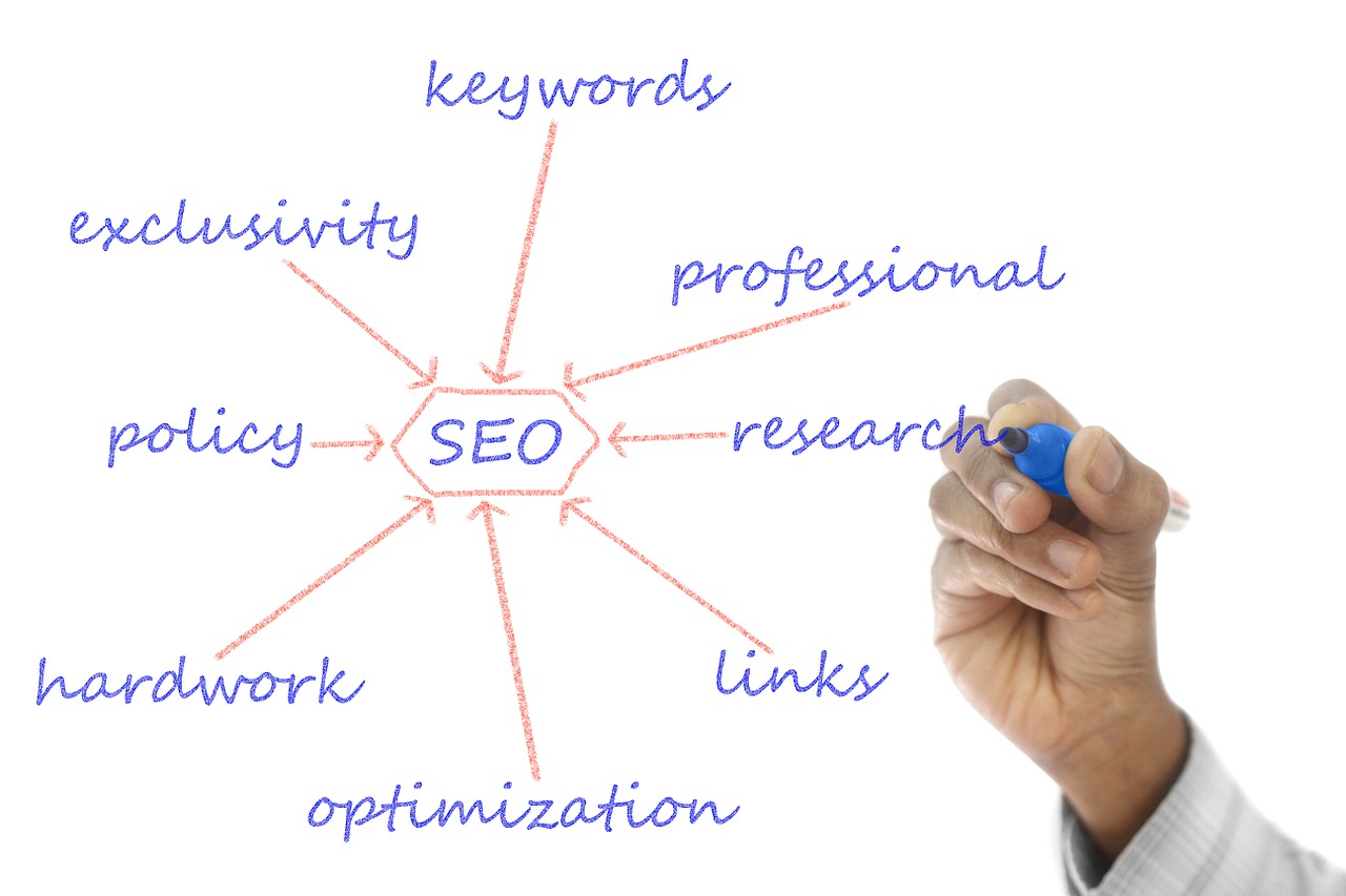 SEO tips